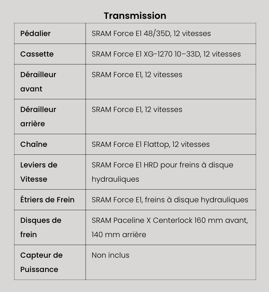 Aurum Essentia – Image 3
