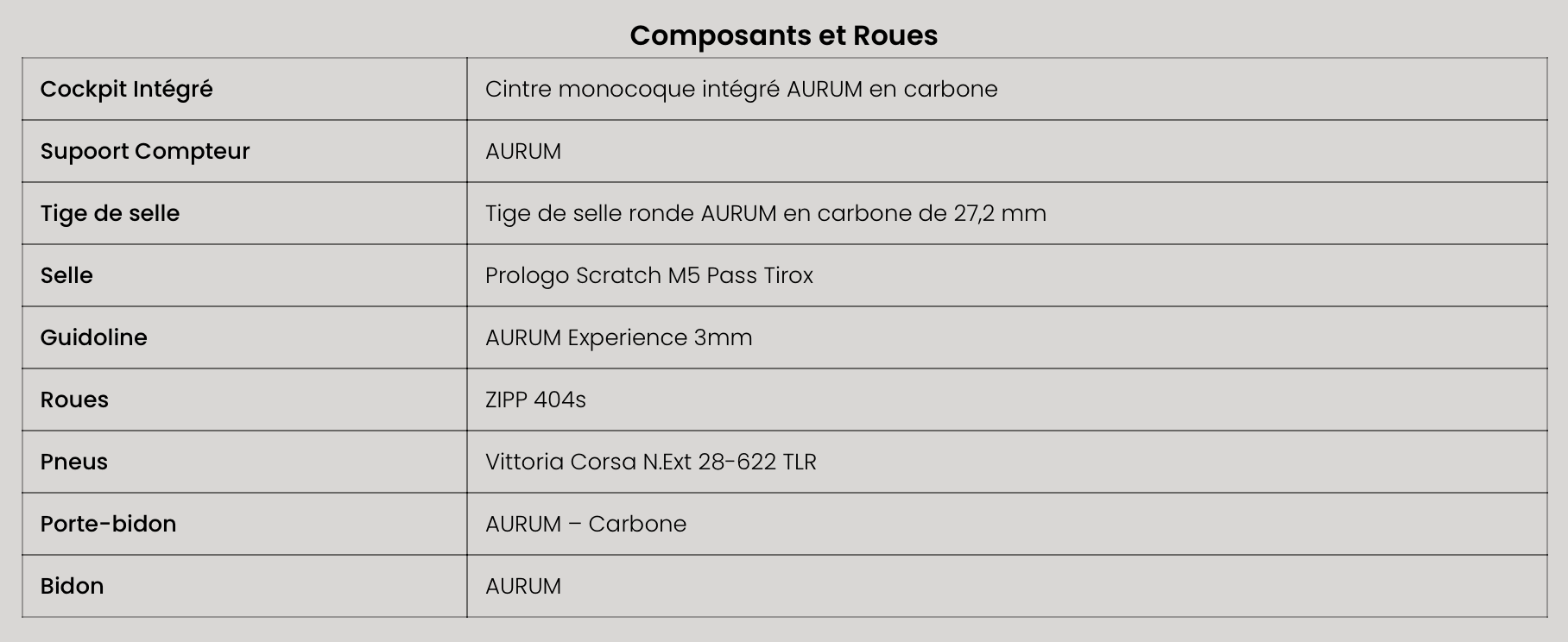 Aurum Essentia – Image 4